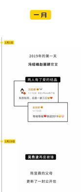 娱乐圈吃瓜指南公众号,揭秘明星幕后故事，带你领略娱乐圈风云变幻！